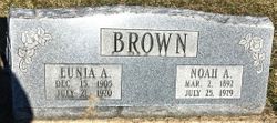 Eunia A. <I>Welch</I> Brown 