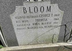 Martha <I>Dunn</I> Bloom 