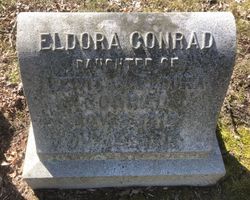 Eldora Conrad 