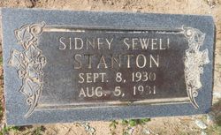 Sidney Sewell Stanton 