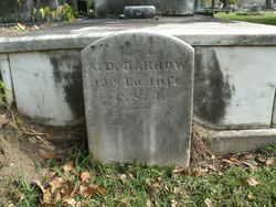 Col Alexander Douglass Barrow 