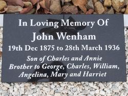 John Wenham 