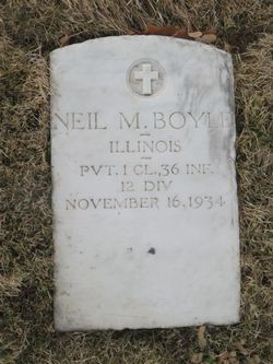Neil M Boyle 