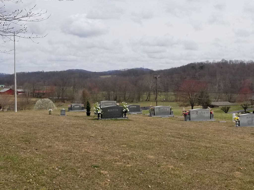 Harrison Minton Family Cemetery