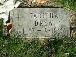 Tabitha Drew 