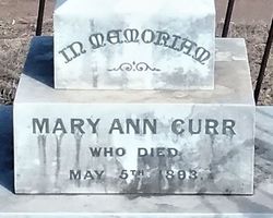 Mary Ann <I>Kirwan</I> Curr 