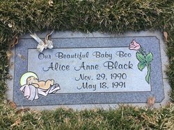 Alice Anne Black 