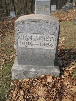 Adam Jacob Breth 