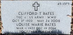 Clifford T Bates 