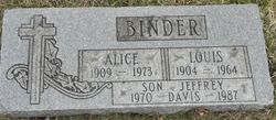 Alice M. Binder 