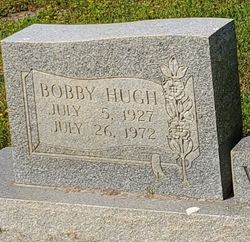 Bobby Hugh Wilkes 