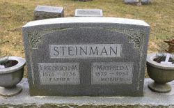 Frederick Martin Steinman 