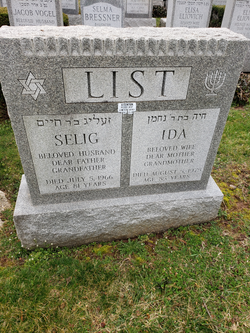 Ida List 