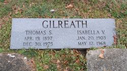 Thomas S Gilreath 