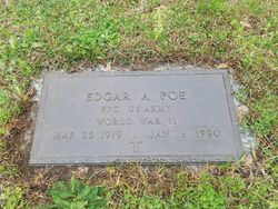 Edgar Anderson Poe 