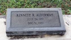 Kenneth Russell Alderman 