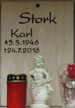 Karl Stork 