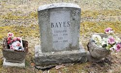 Leonard Bayes 