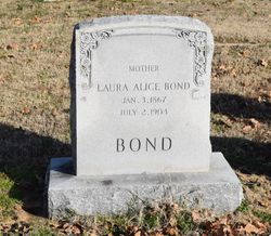 Laura Alice Bond 
