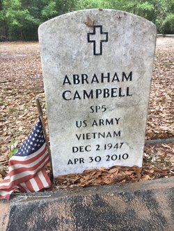 Abraham Campbell 