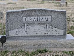 Cyrus W. Graham 