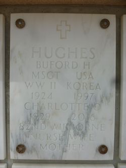 Buford Herman Hughes 