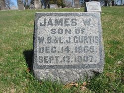 James W. Curtis 