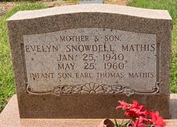 Evelyn Snowdell <I>Samples</I> Mathis 