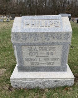 Nora Ella <I>Kephart</I> Phillips 