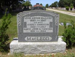 John Alexander Macleod 