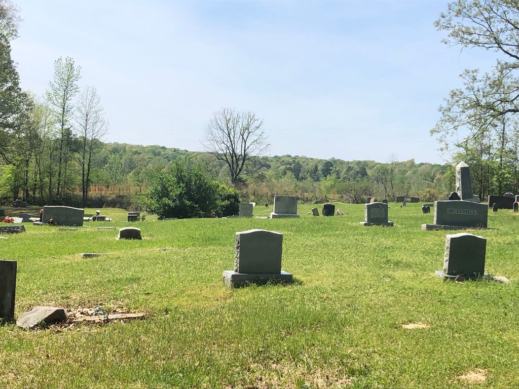 Friendship East Baptist Cemetery
