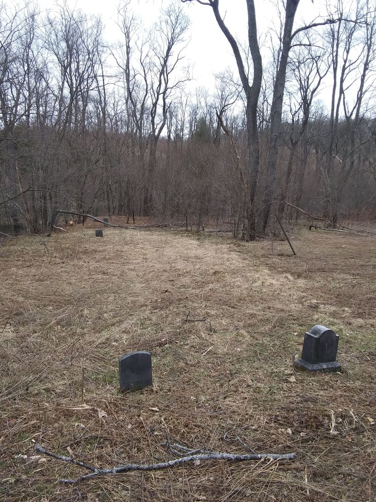 Old Hutchins Cemetery