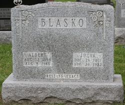 Albert Blasko 