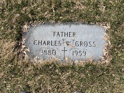 Charles W. Gross 
