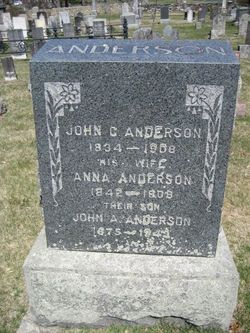 Anna “Annie” Anderson 