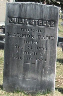 Julia <I>Steele</I> Camp 