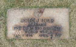 John Joseph Ford 