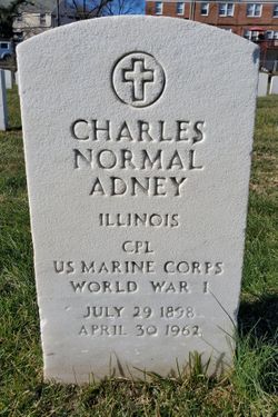 Charles Normal Adney 