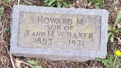 Howard M. Baker 