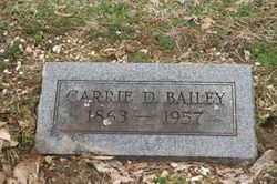 Carrie D. <I>Chipman</I> Bailey 