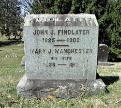 John J. Findlater 