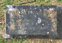Charles Wilson Biggar 
