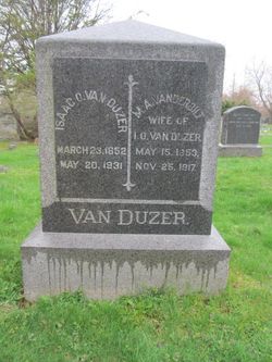 Mary Anna <I>Vanderbilt</I> Van Duzer 