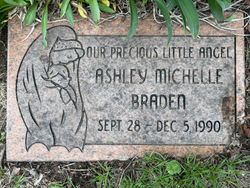 Ashley Michelle Braden 