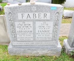 Abraham Faber 