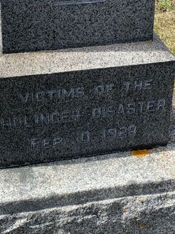 Victims of the Holinger Disaster 