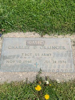 Charles David Grainger 