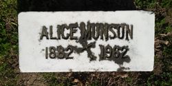 Alice Munson 