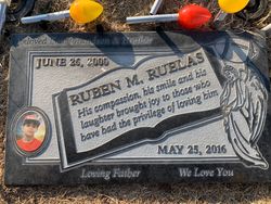 Ruben Marcos Ruelas 