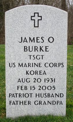 James Otis Burke 